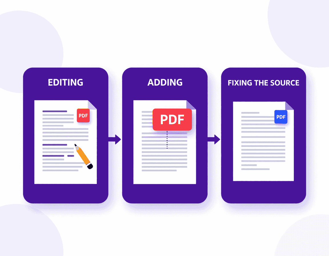 Editing Text vs Adding Text vs Fixing